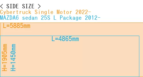 #Cybertruck Single Motor 2022- + MAZDA6 sedan 25S 
L Package 2012-